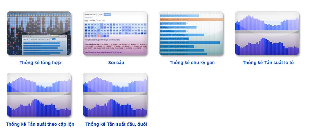 Rất nhiều công cụ phân tích kết quả diễn đàn rồng bạch kim để anh em sử dụng