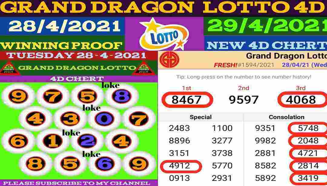 Khái quát sơ lược về nhà phát hành xổ số GD Lotto